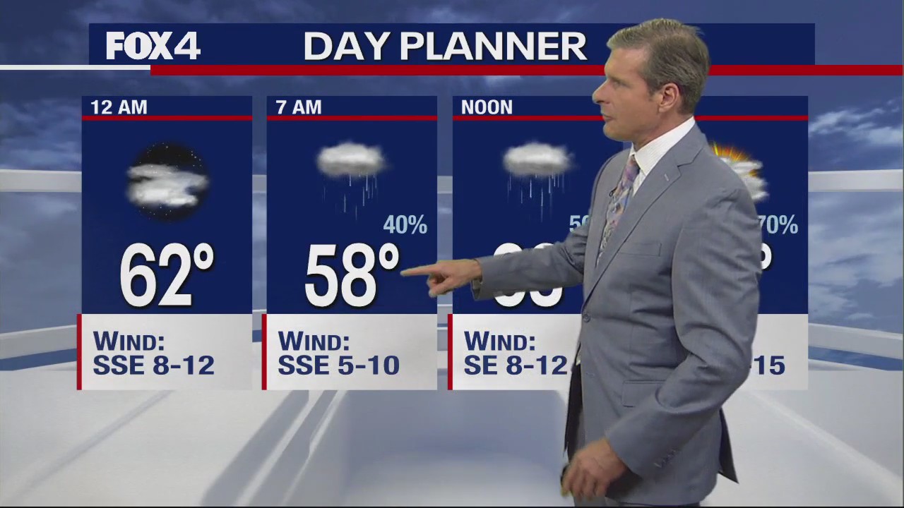 Dallas Weather: March 20 overnight forecast
