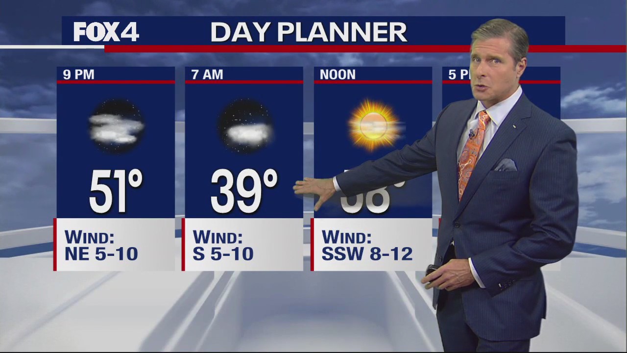 Dallas Weather: March 18 evening forecast