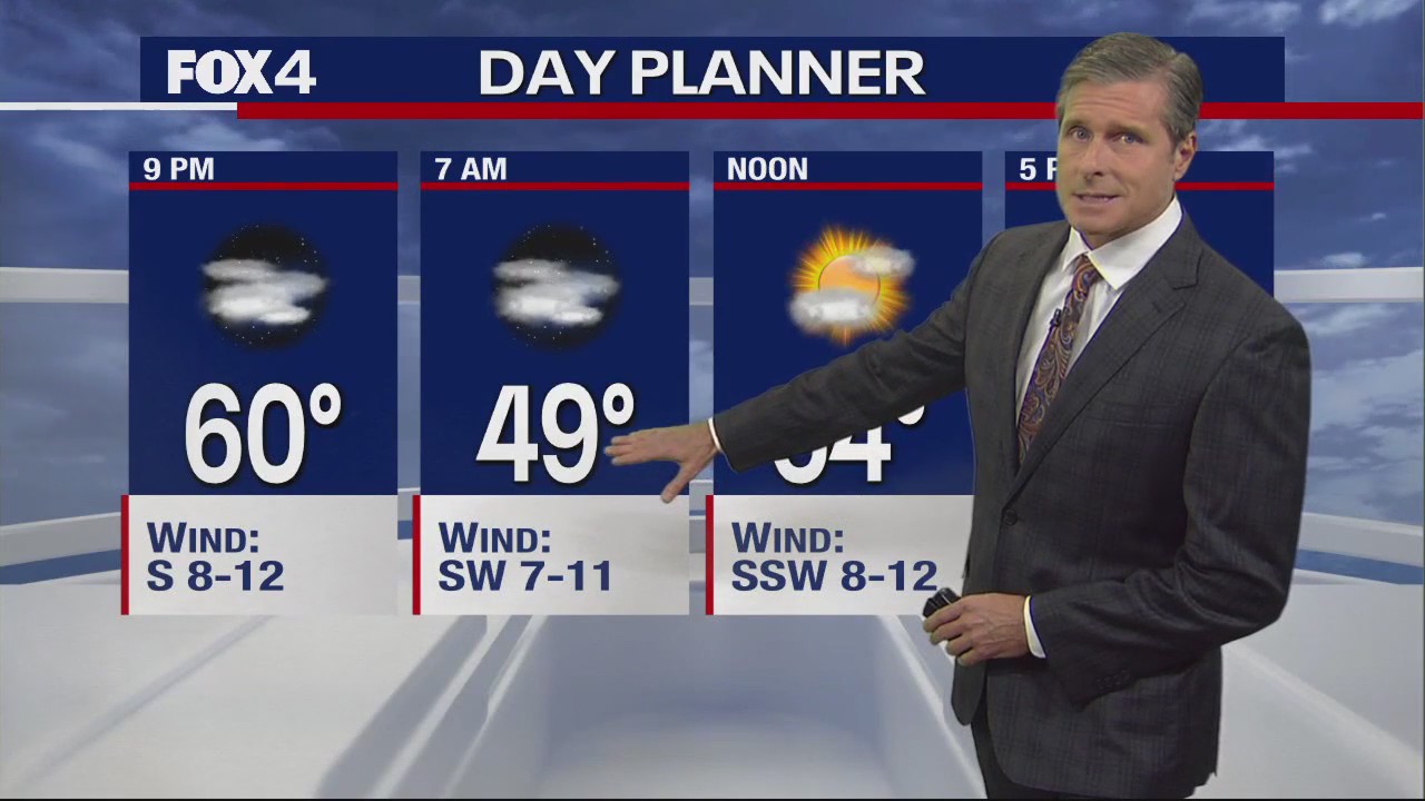 Dallas Weather: March 19 evening forecast