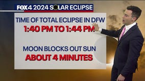 2024 Eclipse: How much temperatures will drop