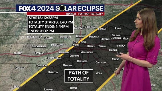 Total Solar Eclipse Explained