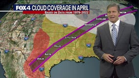 What are the chances of a cloudy solar eclipse?