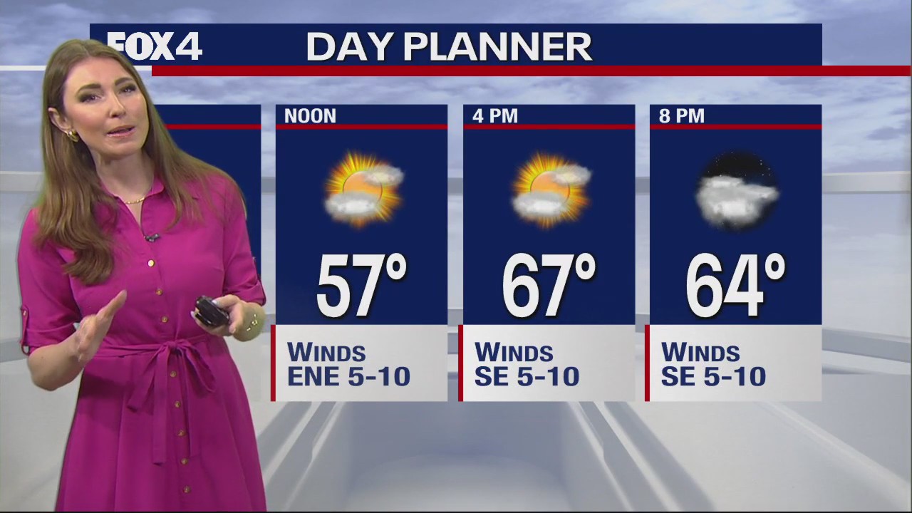 March 23rd Midday Forecast