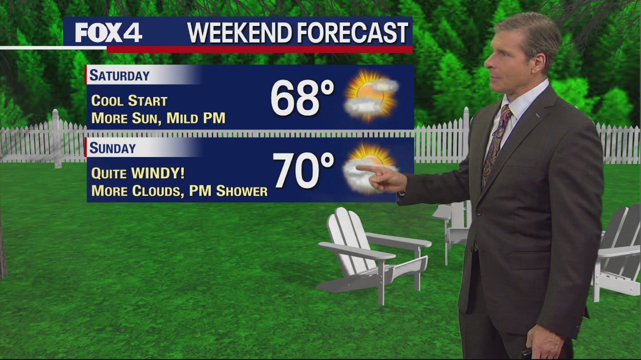 Dallas Weather: March 22 overnight forecast