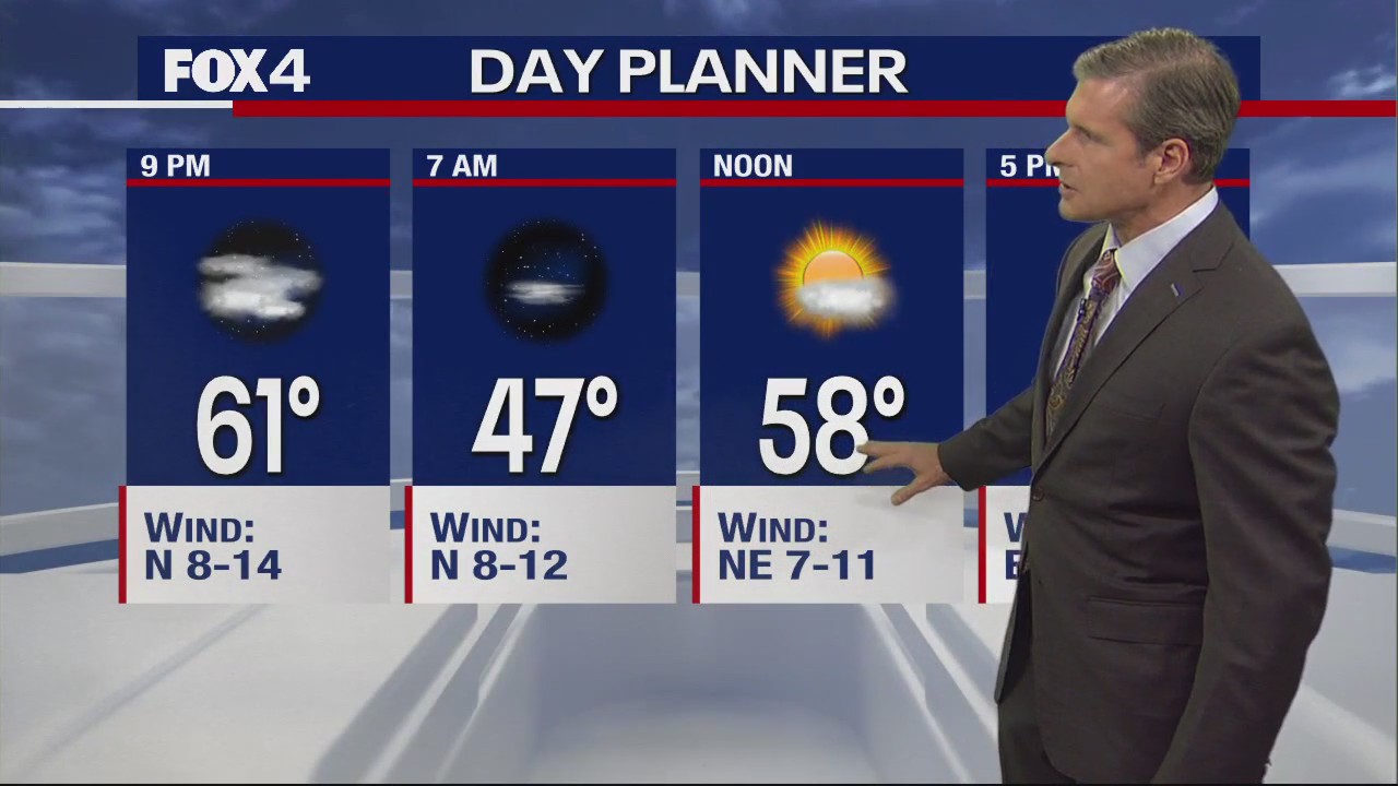 Dallas Weather: March 22 evening forecast