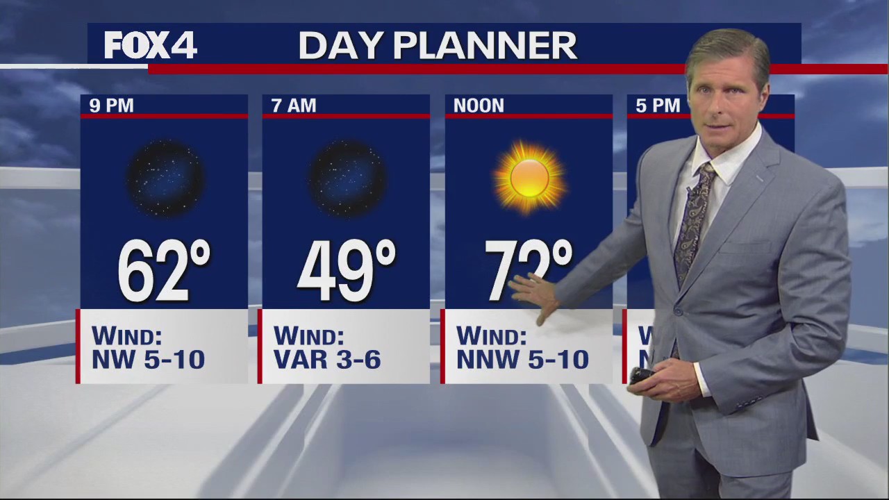 Dallas Weather: April 3 evening forecast