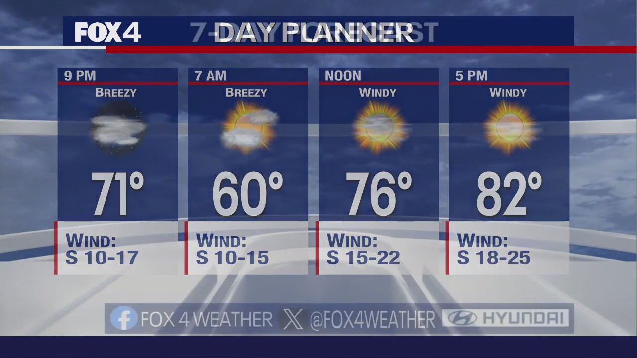 April 12th Evening Forecast