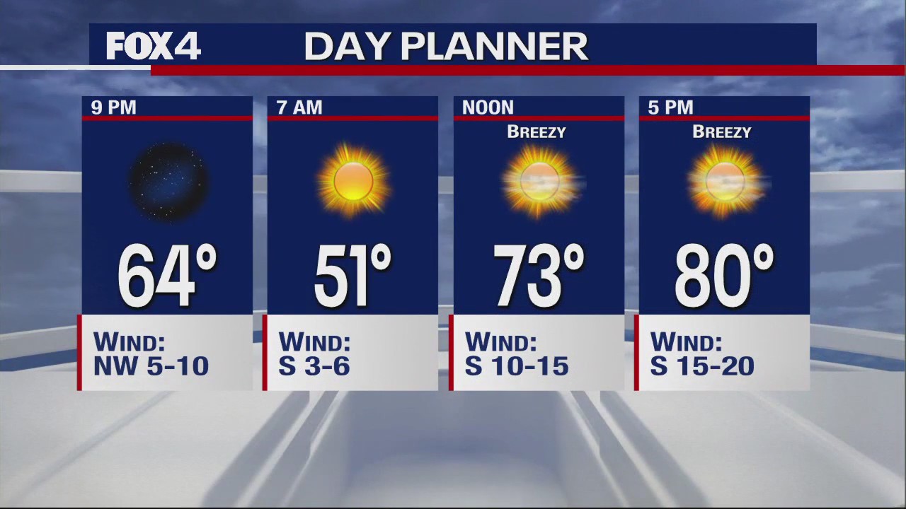 April 11th Evening Forecast