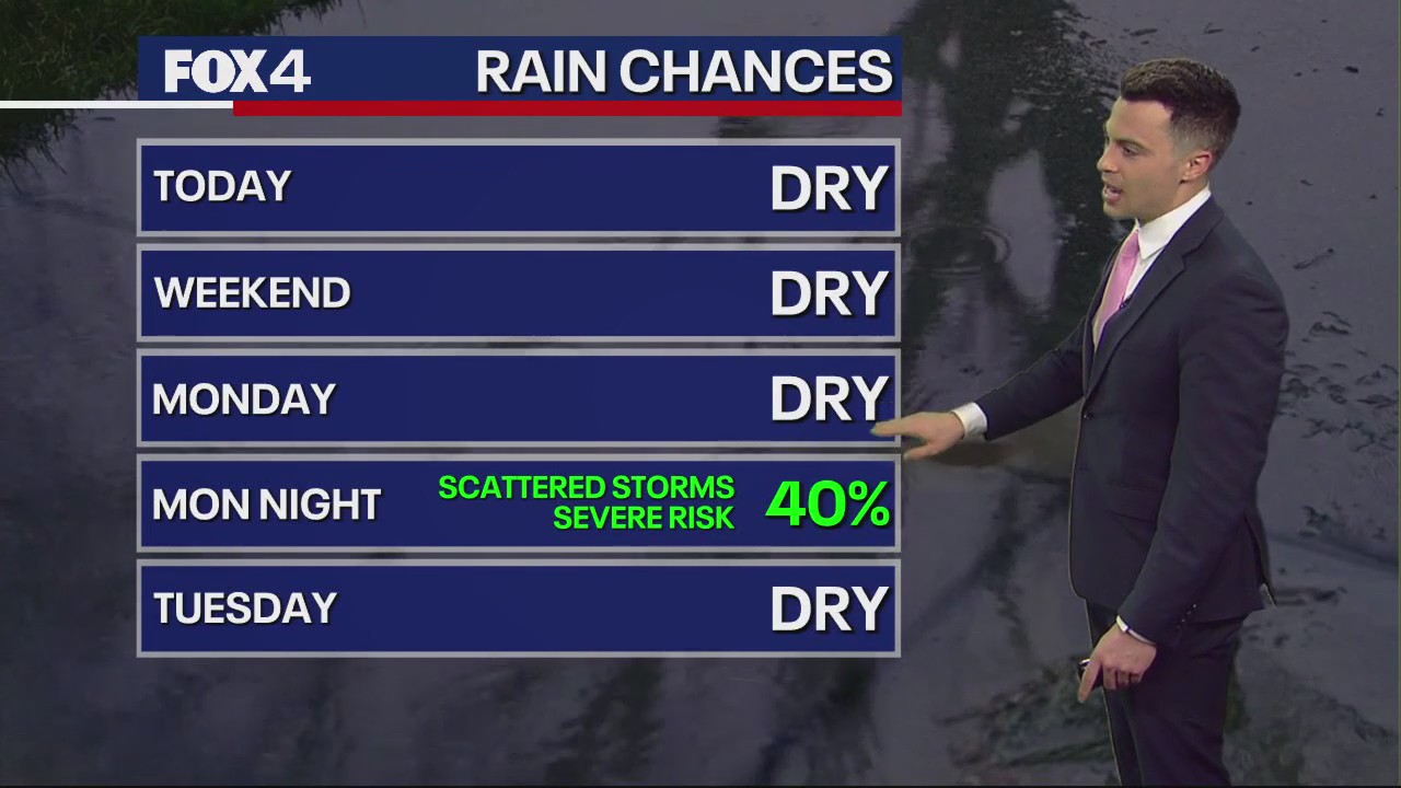 April 12th Midday Forecast