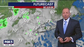Weekend Forecast NYC | FOX 5 NY