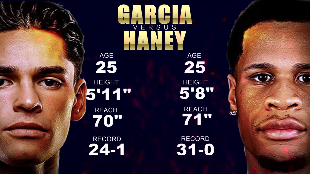 Ryan Garcia prepares for fight against Devin Haney