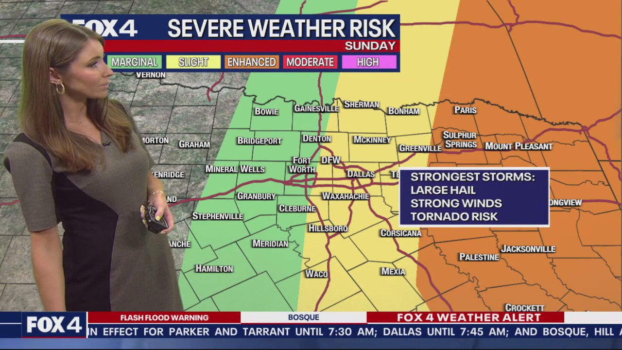 Dallas weather: April 28 - 6 am Update