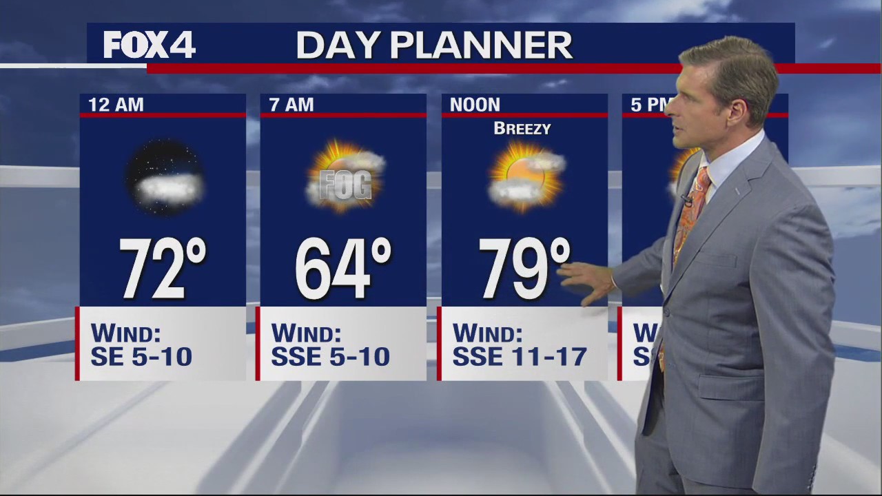 Dallas Weather: April 29 overnight forecast