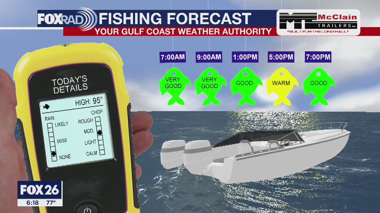 The Fishing Forecast for Saturday June 6