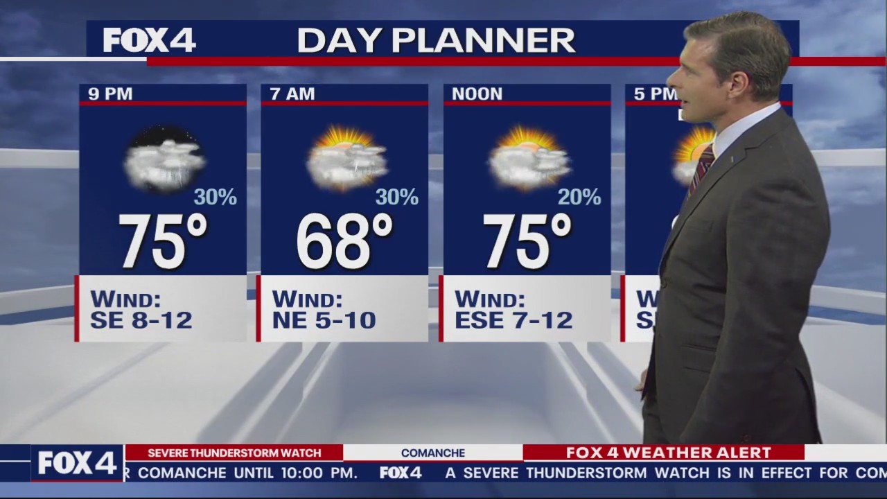 Dallas Weather: May 2 evening forecast