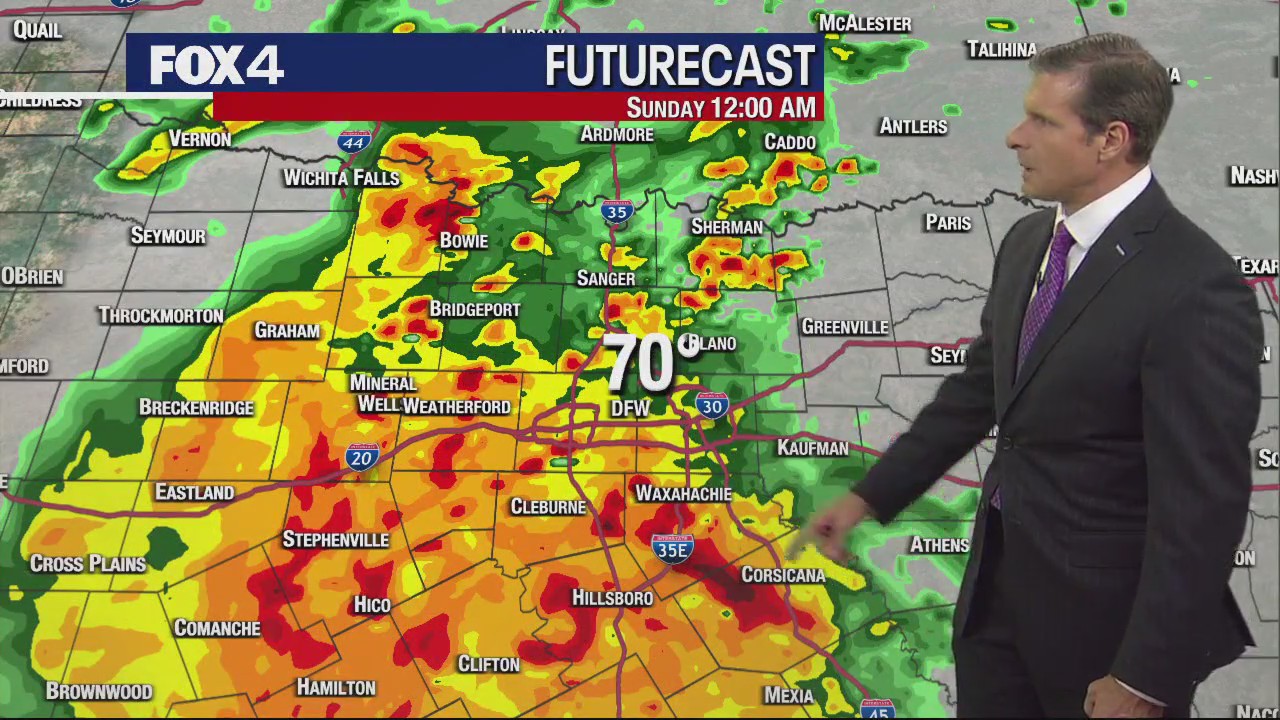 Dallas Weather: May 3 weekend weather preview