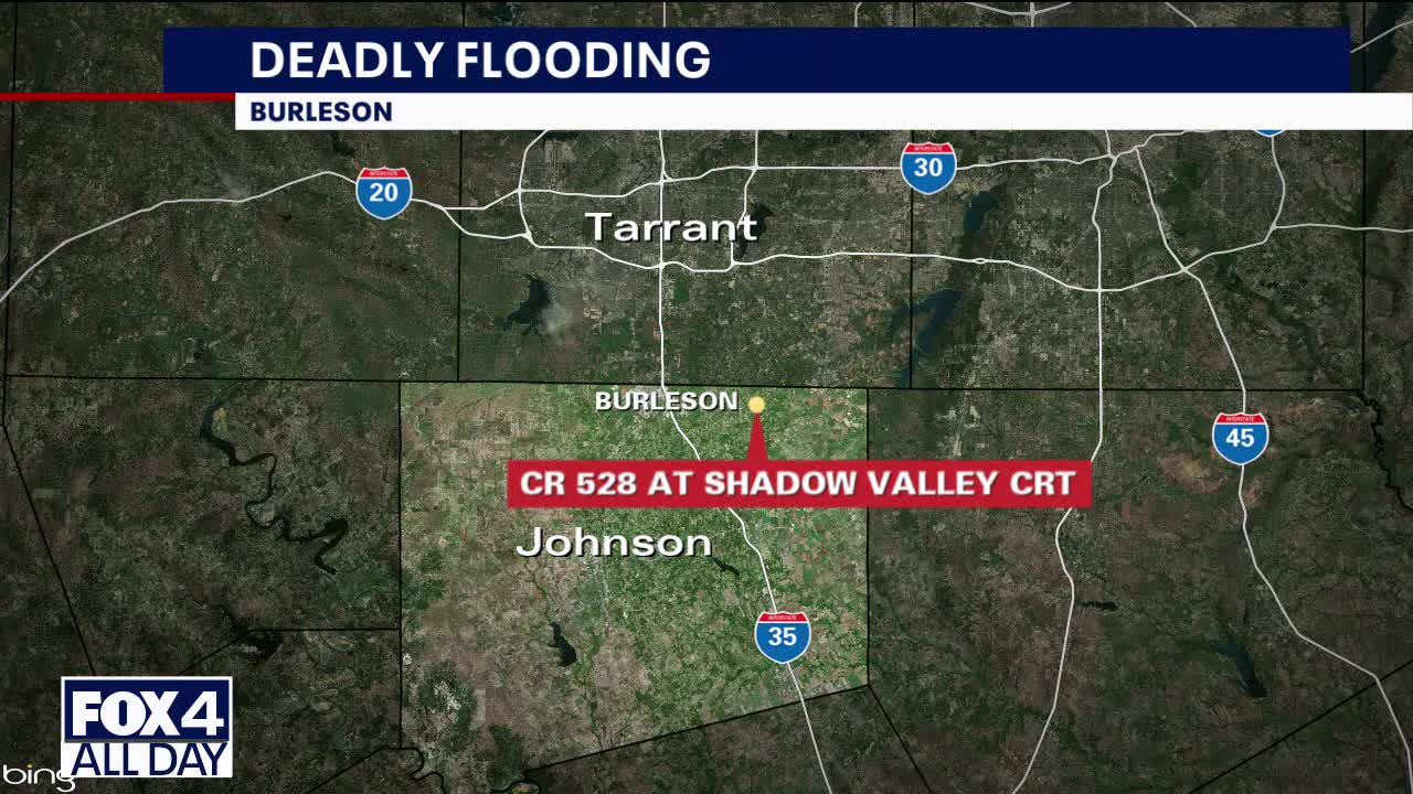 FOX 4 All Day: May 6, 2024