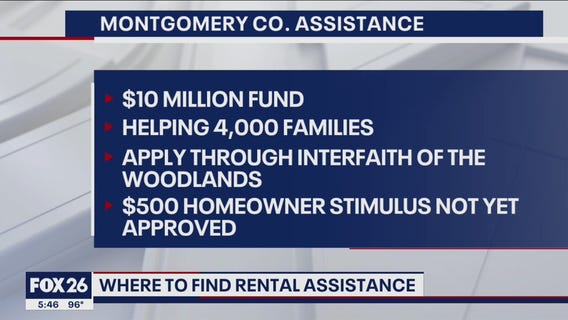 Rebound and Recovery- Rent relief