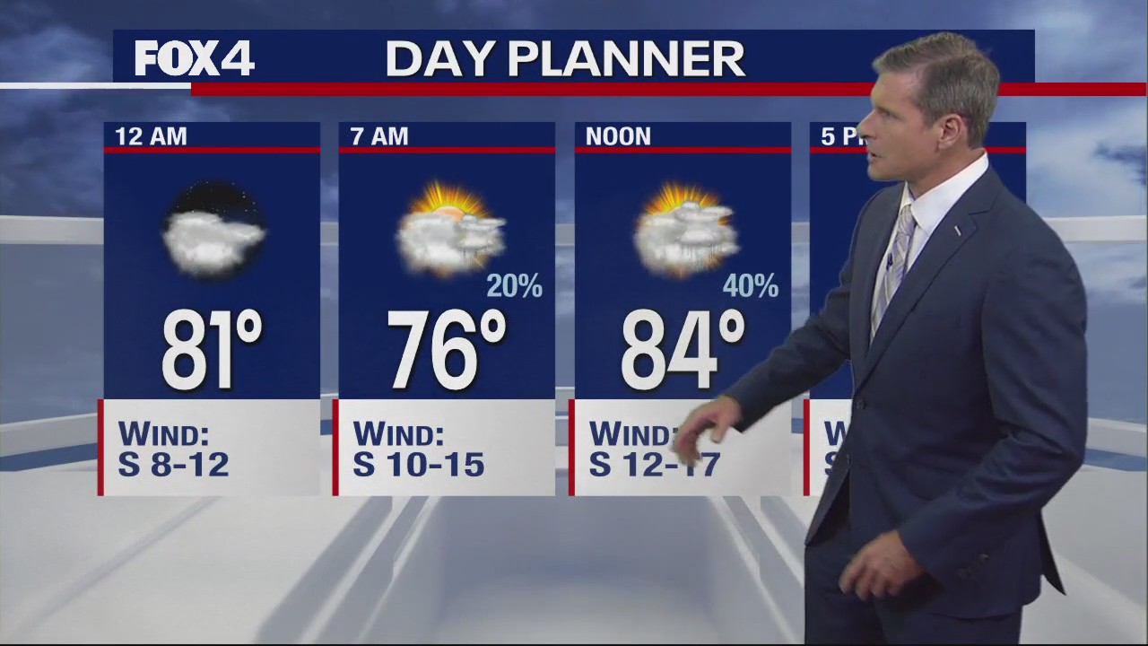 Dallas Weather: May 21 overnight forecast
