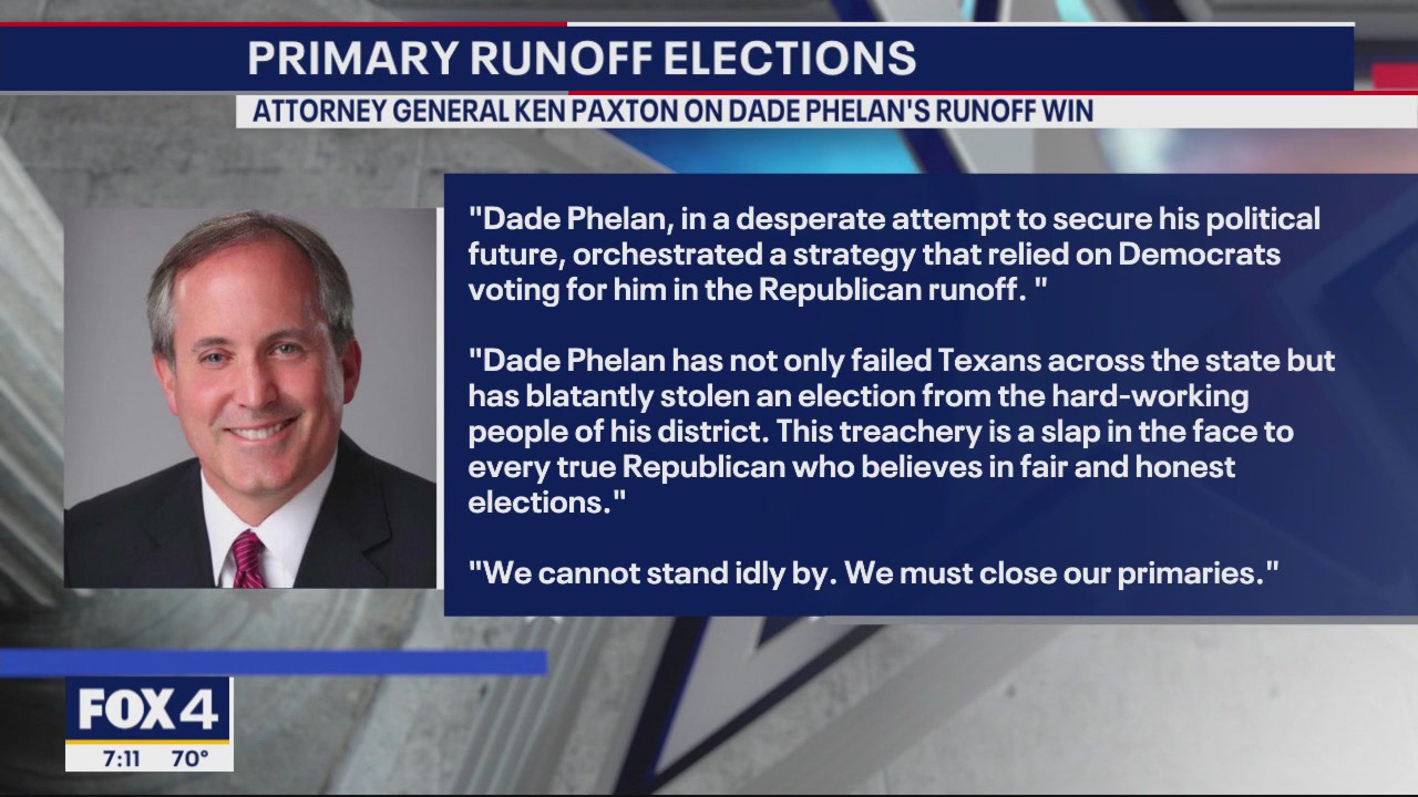 A look at the Texas primary runoff election results