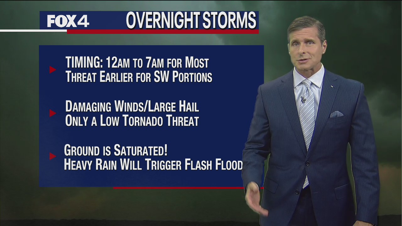 Dallas Weather: May 30 overnight forecast