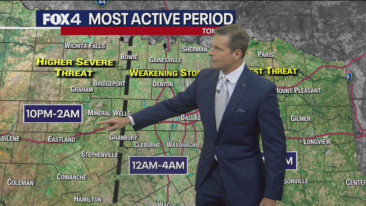 Dallas weather: May 30 evening forecast