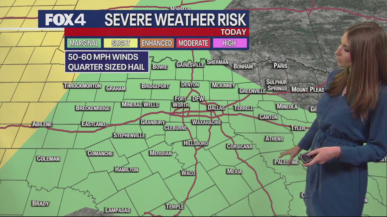 Dallas weather: June 2 morning forecast