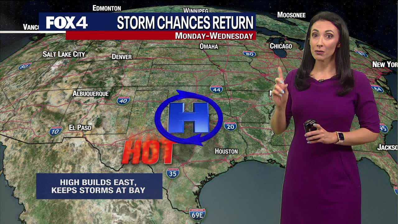 Dallas weather: June 8 evening forecast