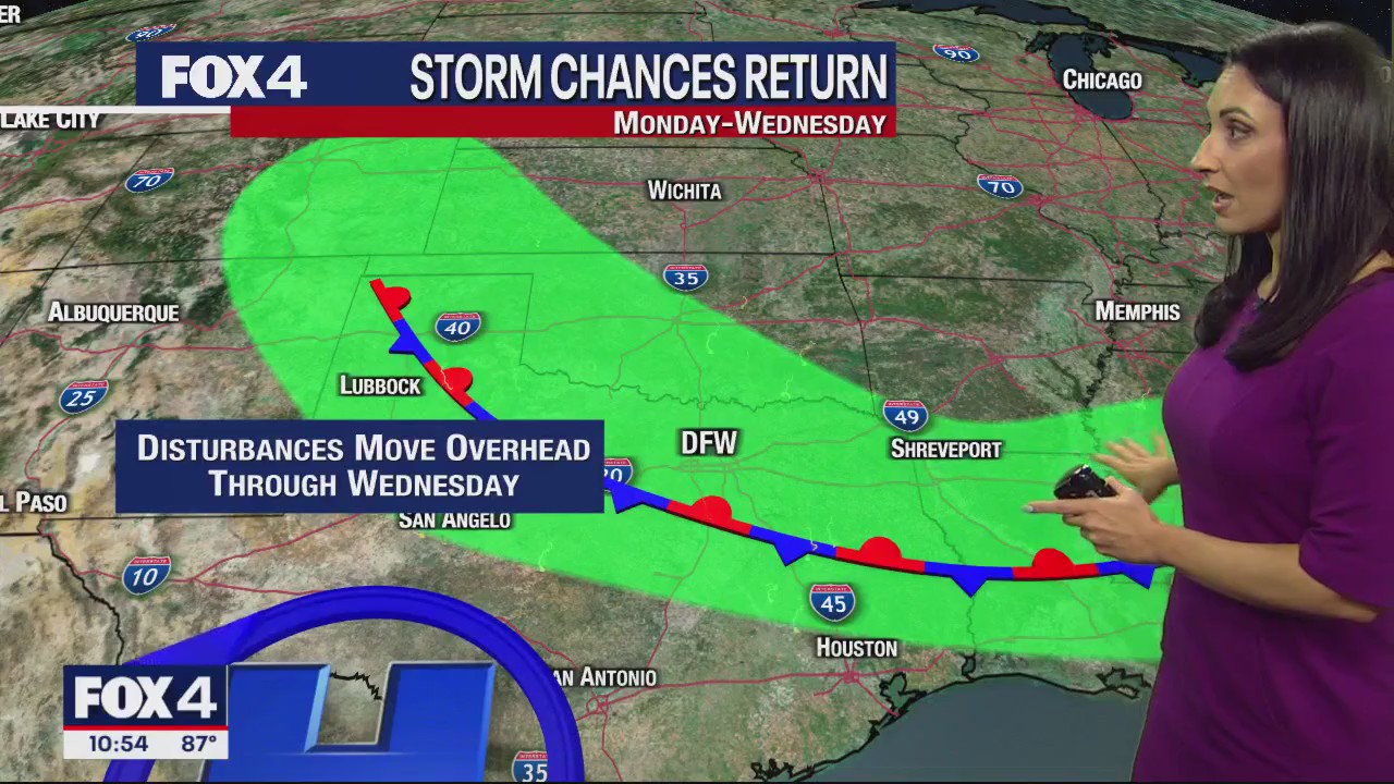 Dallas weather: June 8 overnight forecast