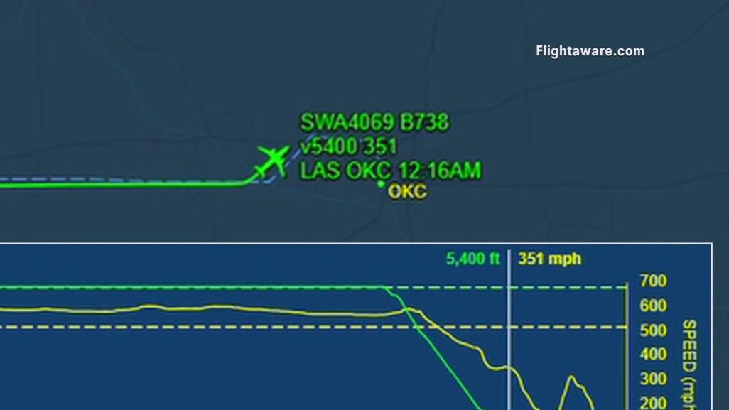 Southwest Airlines plane flies 500 feet over OK town