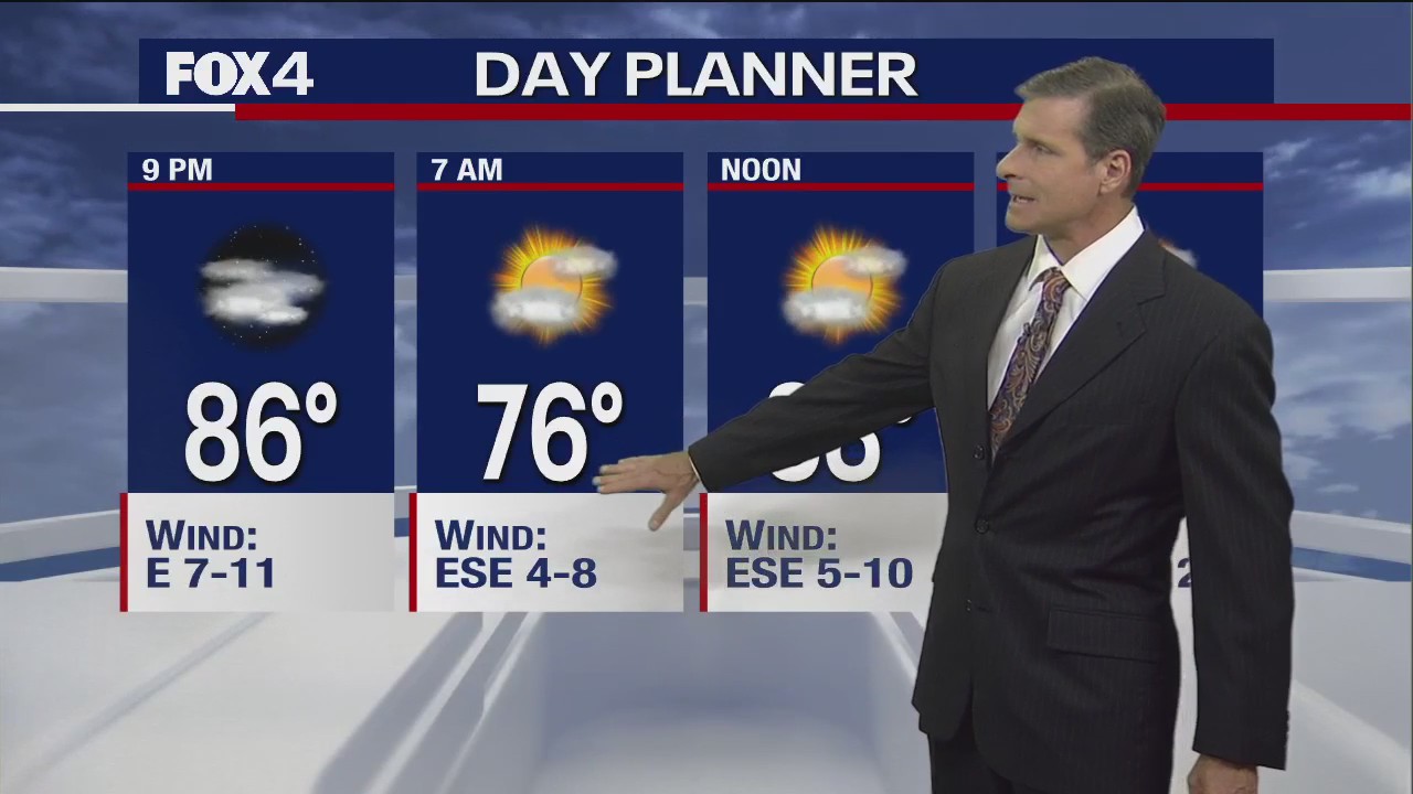 Dallas Weather: June 20 afternoon forecast