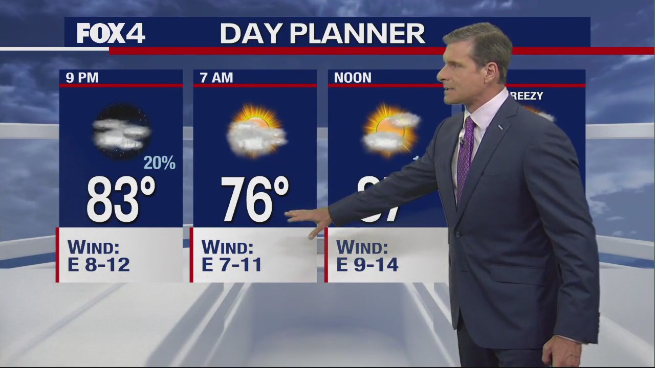 Dallas Weather: June 19 overnight forecast
