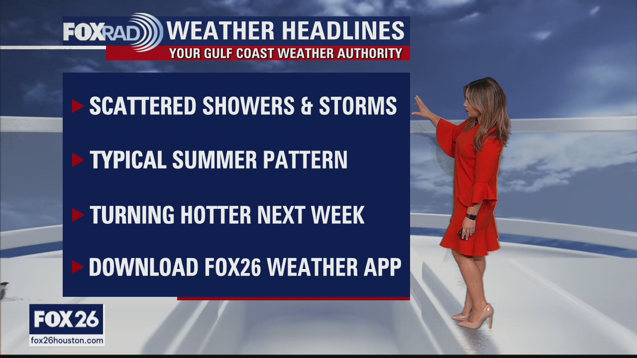 Weak cold front bringing rain
