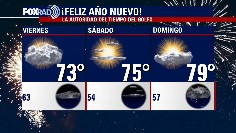 El Tiempo FOX 26 con Lena Maria  29 de diciembre de 2022