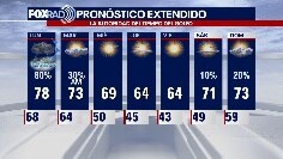 El Tiempo 1 de enero de 2023