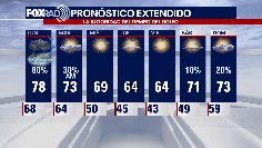El Tiempo 1 de enero de 2023