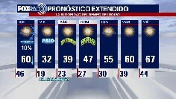 El Tiempo  21 de diciembre de 2022