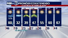 El Tiempo  21 de diciembre de 2022