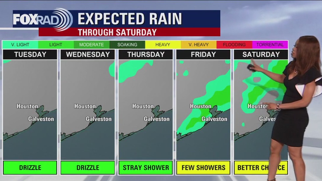 Wednesday morning weather forecast