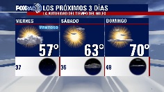 El Tiempo 2 de febrero de 2023