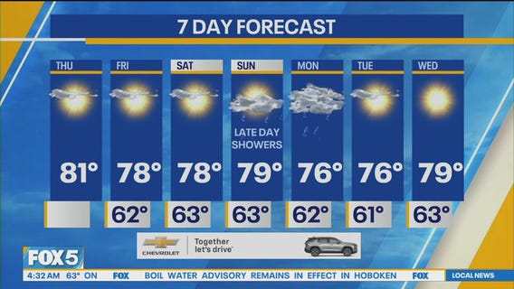 NYC weather forecast