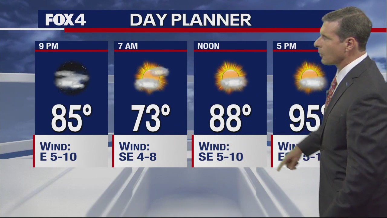 Dallas Weather: July 19 afternoon forecast