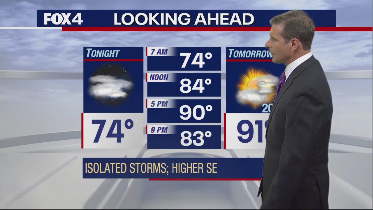 Dallas Weather: July 24 overnight forecast