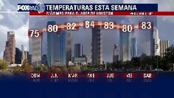 El Tiempo 19 de febrero de 2023