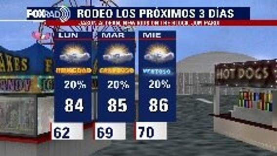 El tiempo de 5 de marzo de 2023