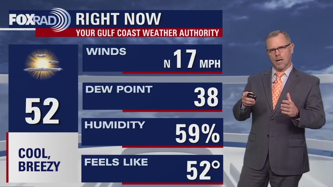 Chilly, breezy Saturday evening in the 50s