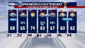 El Tiempo 12 de Marzo de 2023