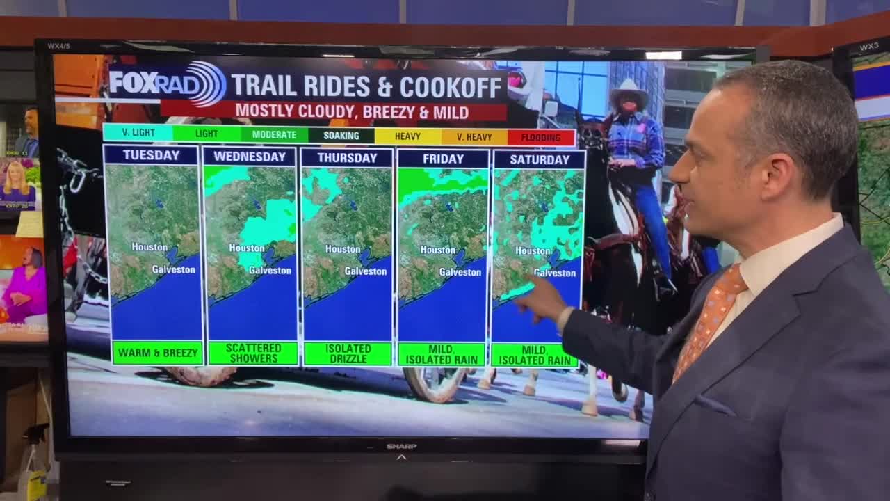 Houston weather: Forecast for trail rides, cookoff leading up to rodeo