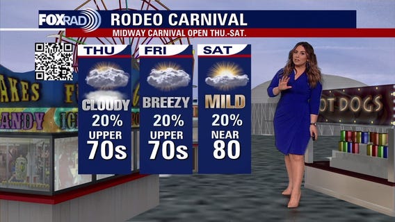 Houston Rodeo weather: Trail rides, BBQ Cook-Off forecast
