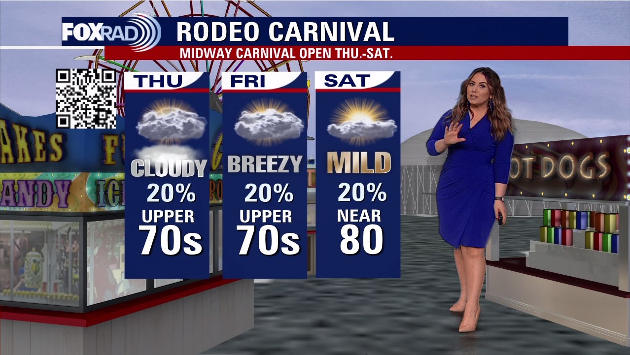 Houston Rodeo weather: Trail rides, BBQ Cook-Off forecast